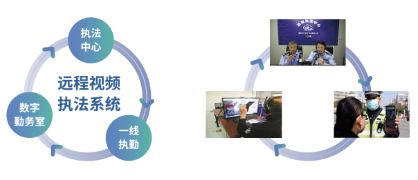 1680943077395083499.png 遠(yuǎn)程辦.png